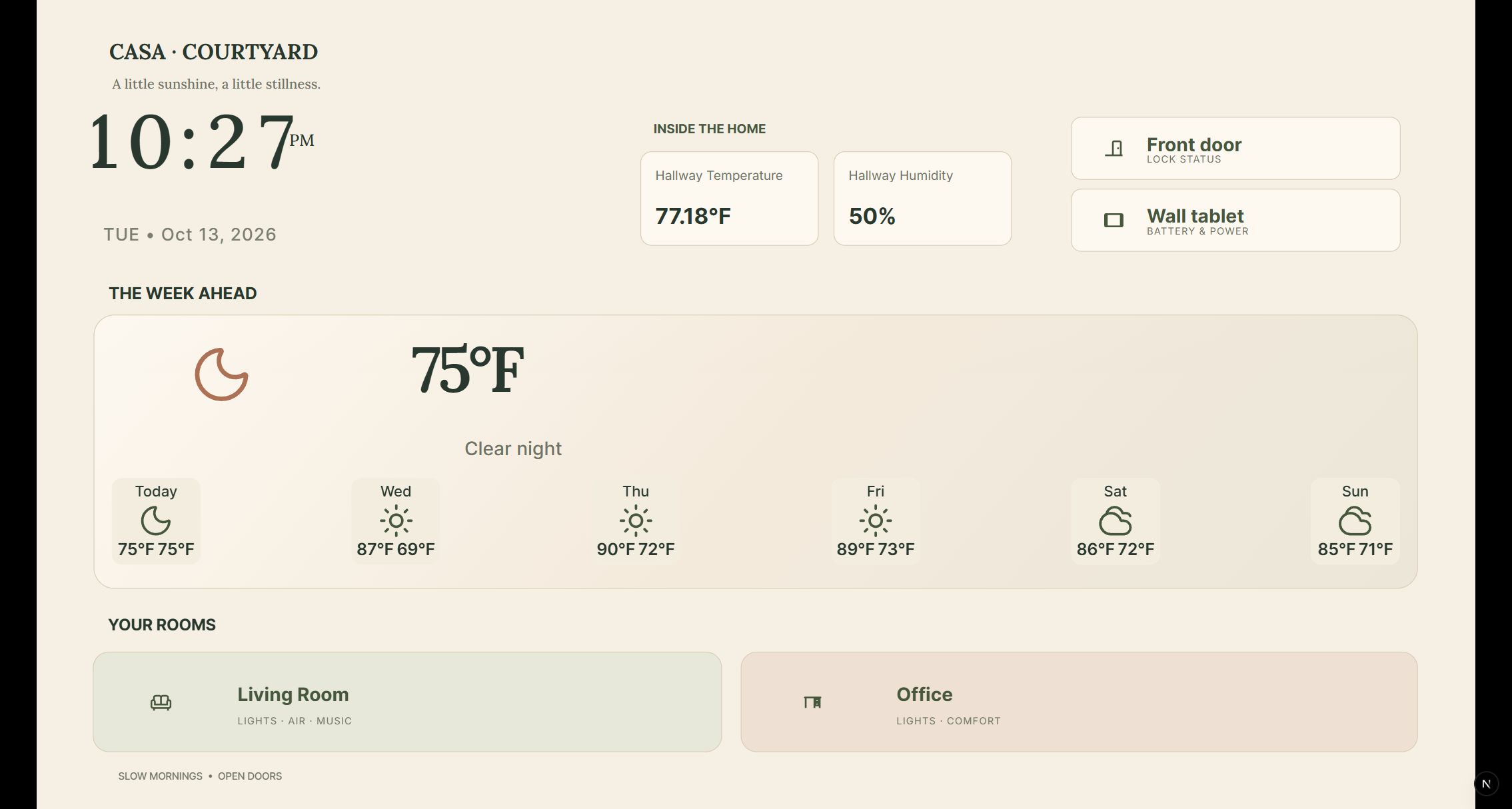 A HomePanel Studio dashboard with cream surfaces, weather and room navigation.